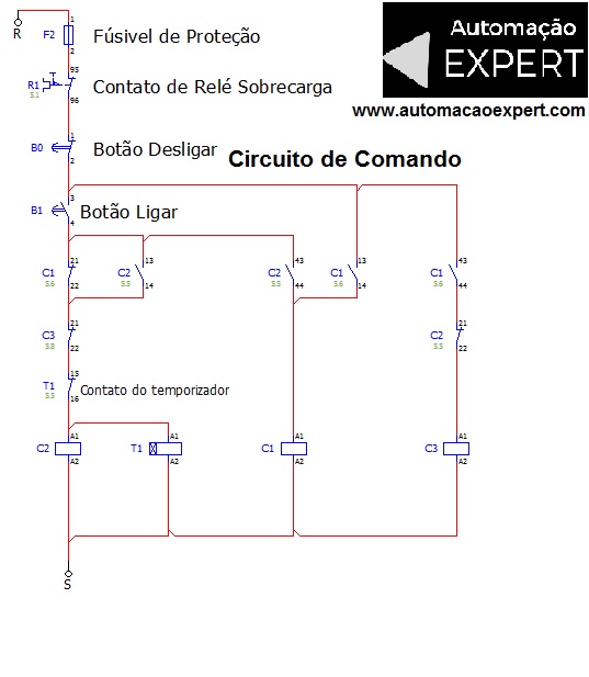 Circuito de Comandos