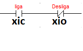 XIC