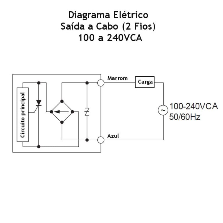 Sensor Indutivo